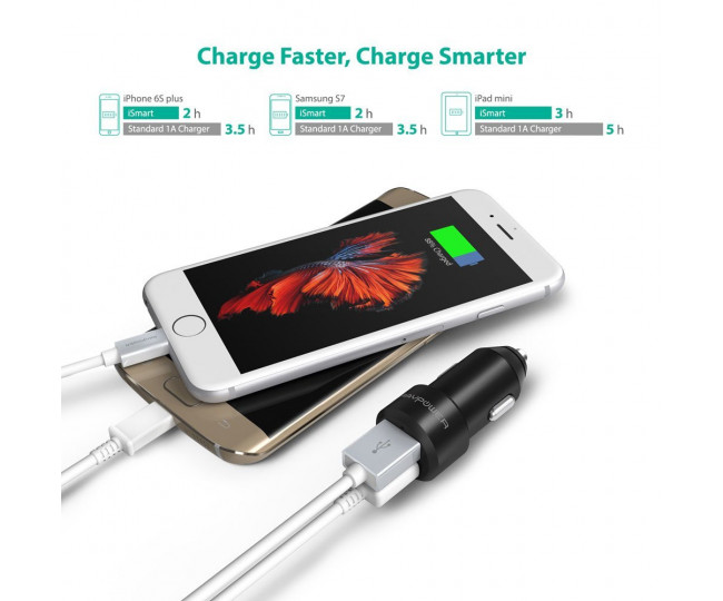 Автомобільна зарядка RAVPower Metal Dual USB Car Charger 24W 4.8A with iSmart 2.0 Charging Tech